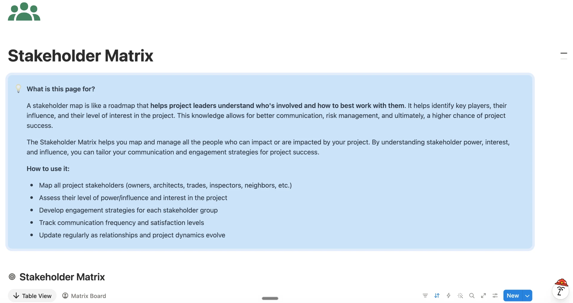 ProjectOS: Stakeholder matrix